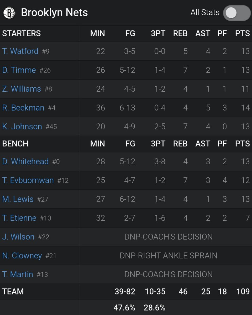 Nets Stories tweet media