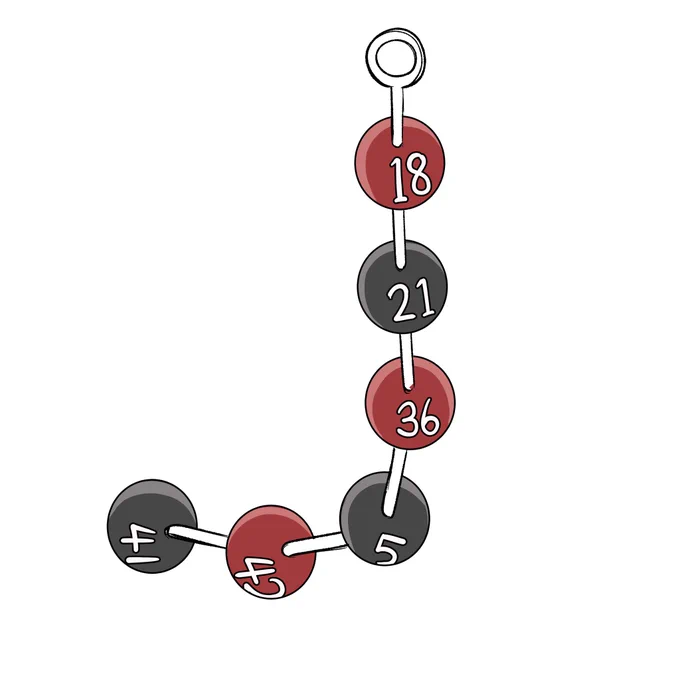 バニ上のケツ穴にこのアナルビーズを入れてケツイキした時の球の色と数字を当てないと終わらないゲームしたい(バニ上からは球の数字も色も見えない) 