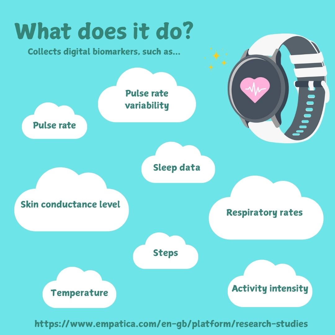 CUCHDScardiff's tweet image. Learn more about how we use wearable tech to advance our research here in the NDAU!⌚️🫀☁️