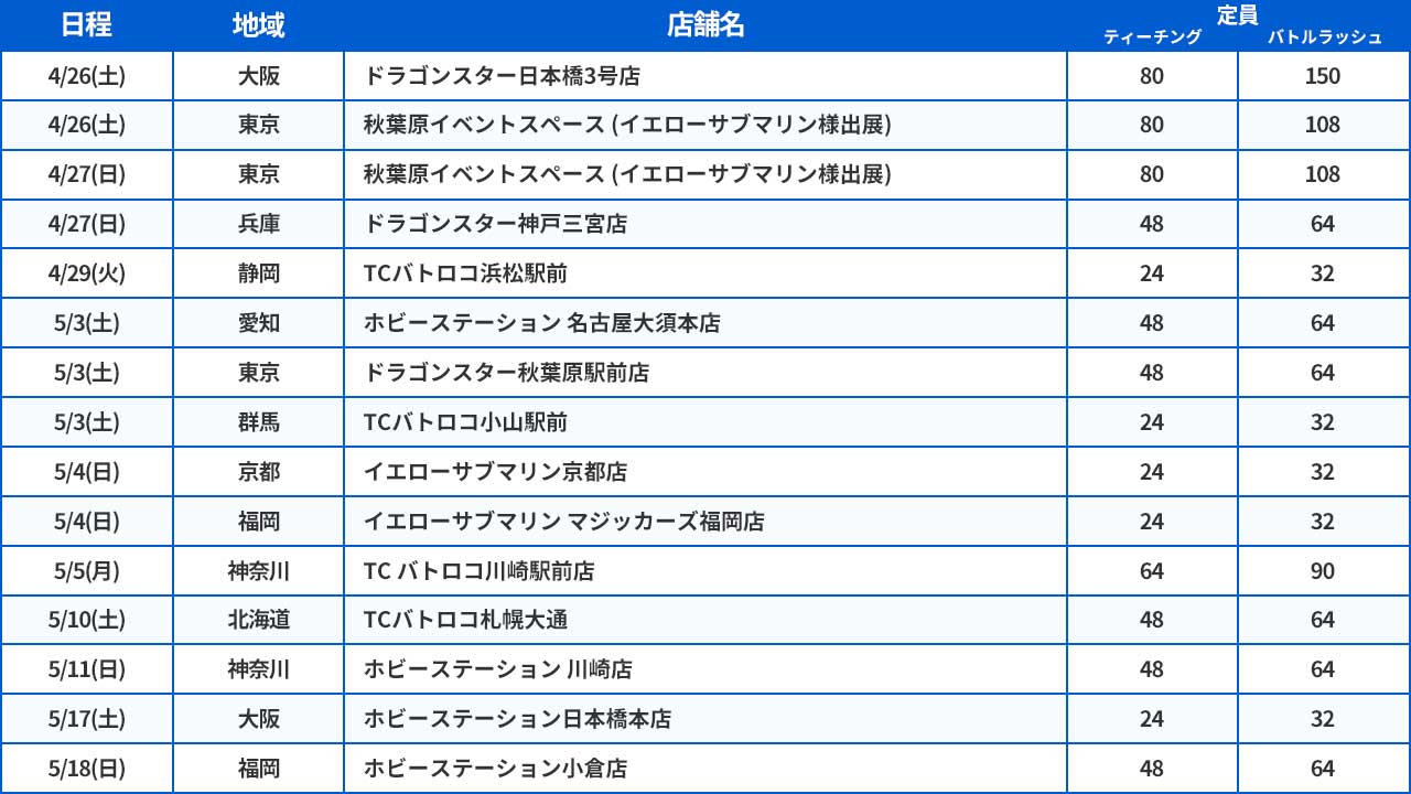 WIXOSS【公式】 on X: 
