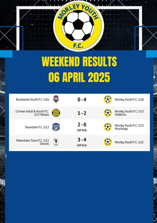 Weekend Results 6th Apr 25 #Pitchero
morleyyouthfc.com/news/weekend-r…