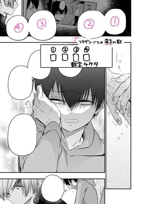 【R-18/パスワード公開/kiis】「酔い痴れて蜜月」既刊をお持ちの方向けに再録本の「酔い痴れて蜜月」書き下ろし部分+若干前後ページの公開です。
パスワードは画像のページ、指定コマの吹き出し内にある「漢字」の数です。(吹き出し1個につき1桁、計4桁の数字) 
