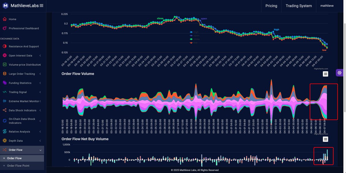 Mathlieve Labs tweet media