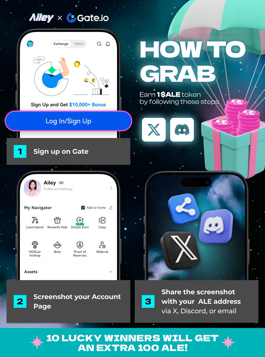 aileyverse's tweet image. Let&apos;s celebrate $ALE Listing on @Gate_io with #ProjectAiley Airdrop 🥳

Earn 1 $ALE token by following these steps 👇 10 lucky winners will get an extra 100 ALE!

1️⃣ Screenshot of your Verified Gate Exchange Account Page
2️⃣ Gate Exchange&apos;s ALE address

Send screenshots in the…