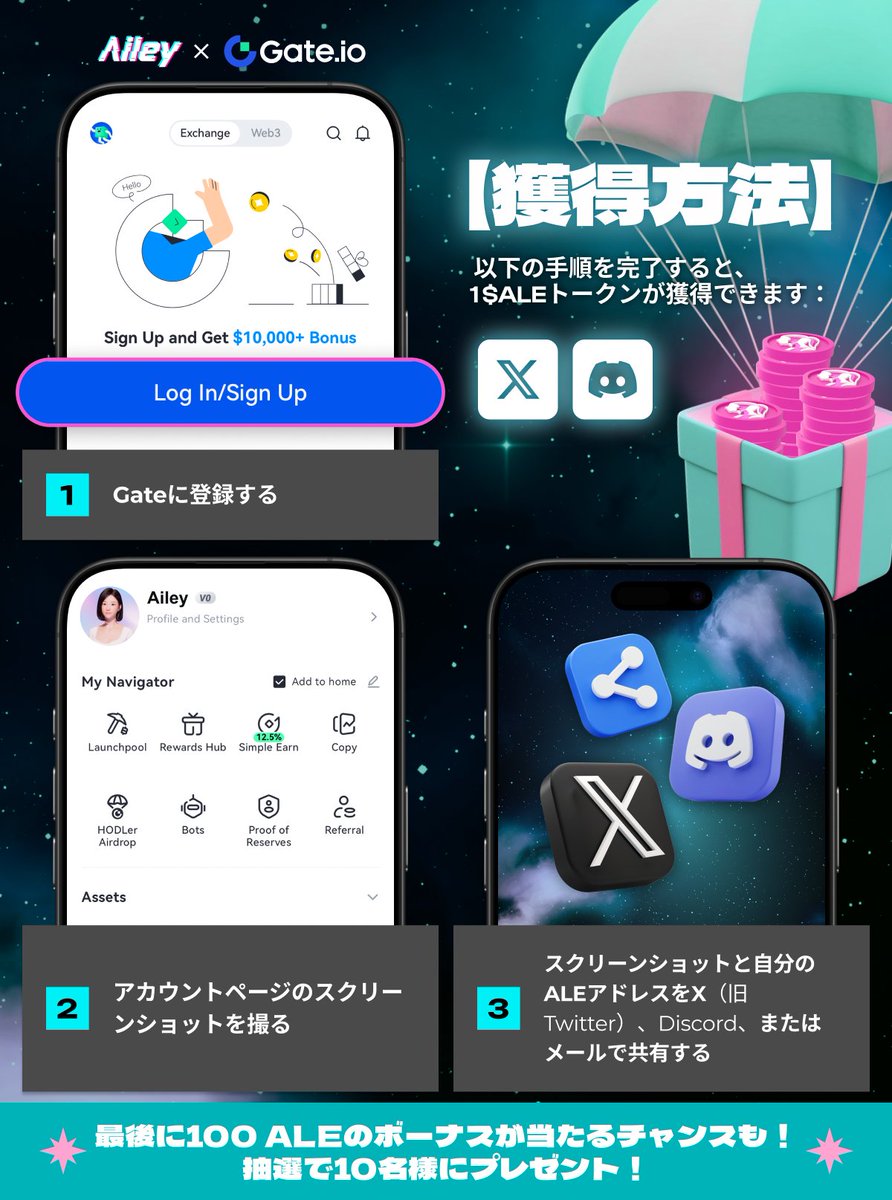 aileyverse_JP's tweet image. $ALEの@Gate_ioでの上場を祝して、#ProjectAiley エアドロップを開催します🥳

以下の手順で1 $ALEトークンをゲット！さらに10名のラッキーな方には、追加で100 $ALEがプレゼントされます！

1️⃣ Gate Exchangeの認証済みアカウントページのスクリーンショット 
2️⃣ Gate ExchangeのALEアドレス…