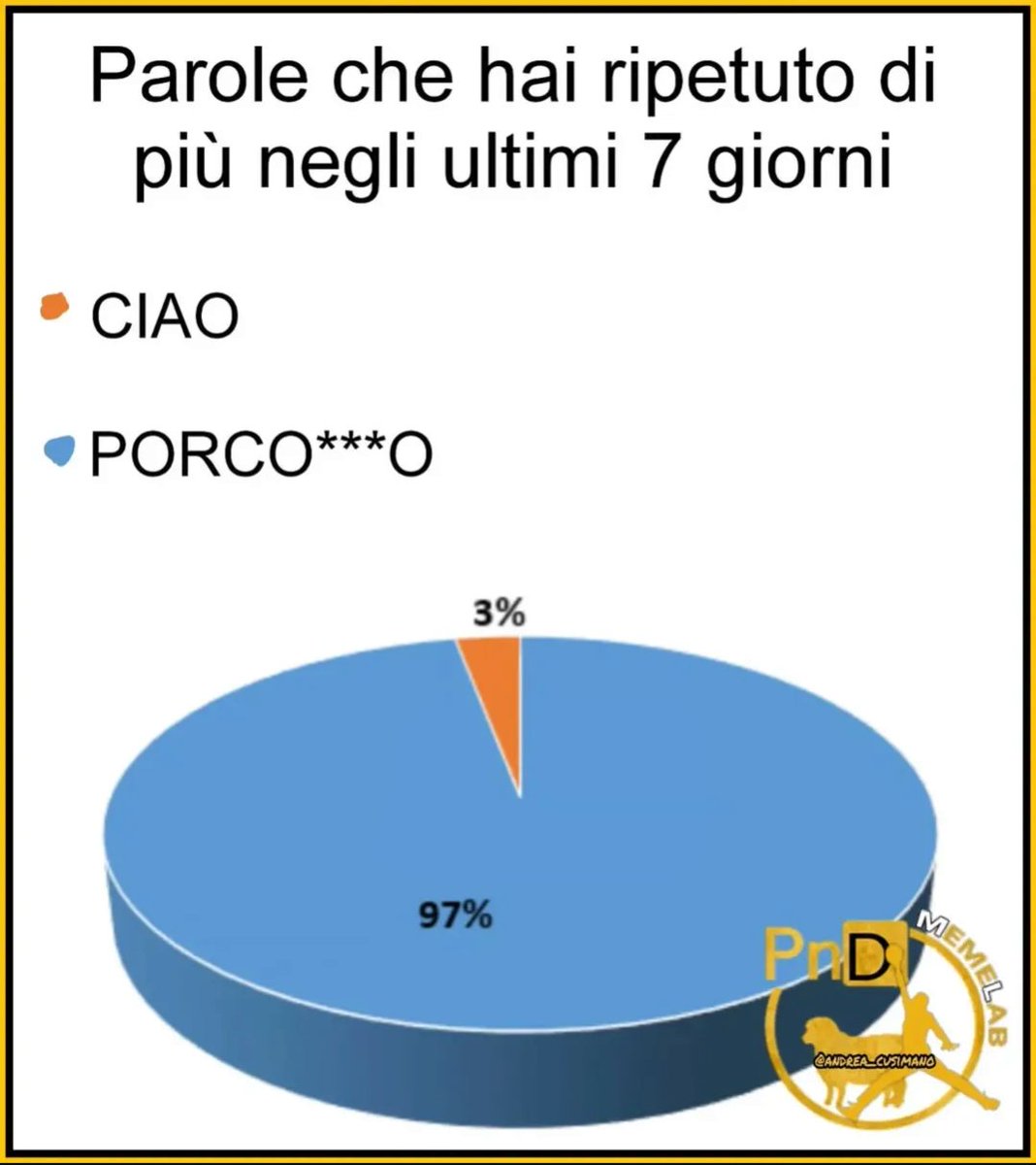 Riccardo tweet media