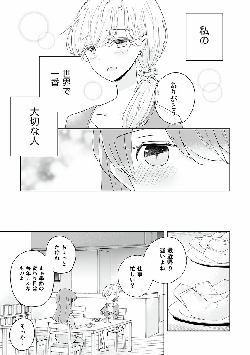 (6/8) 