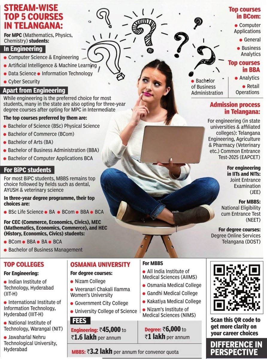 #Missionadmission 

Most students pick careers based on parental or peer pressure, only to regret it later. It is time both parents &amp; students understood the importance of career counselling, and that there is world beyond #engineering and #medicine

In this new series by TOI, we