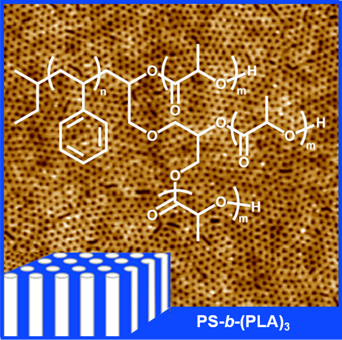 AMI (@merkleinstitute) on Twitter photo Just out in the Journal of Polymer Science: a fresh article from <a href="/AMI_Physics/">AMI Physics</a> and colleagues at the University of Stuttgart - Nanoporous Redox-Active Miktoarm Block Copolymer Templates onlinelibrary.wiley.com/doi/10.1002/po… #openaccess #research #polymers Just out in the Journal of Polymer Science: a fresh article from <a href="/AMI_Physics/">AMI Physics</a> and colleagues at the University of Stuttgart - Nanoporous Redox-Active Miktoarm Block Copolymer Templates onlinelibrary.wiley.com/doi/10.1002/po… #openaccess #research #polymers