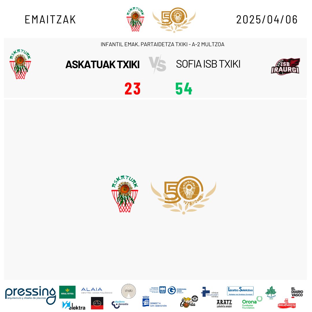 🏀EMAITZAK - RESULTADOS 06/04/2025                        

📷Hauek dira gure taldeen emaitzak asteburu honetan.                             
📷Estos son los resultados de nuestros equipos este fin de semana.

#NiNaizAskatuak #GuGaraAskatuak
<a href="/fgbaloncesto/">GSF</a>
<a href="/FBasketbasko/">Foro Basketbasko</a>