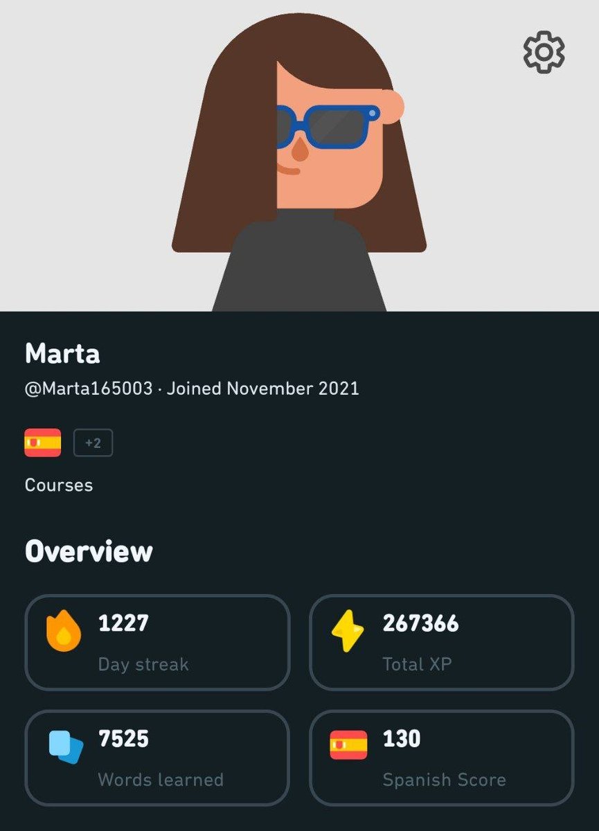 Marta7Kowal's tweet image. The day has finally come... or rather, the 1,227th day. Today, I completed the Spanish course on @duolingo. I never thought it would be such a long, fun (and sometimes frustrating:) journey. Entonces, que debo hacer ahora con mi tiempo libre?!