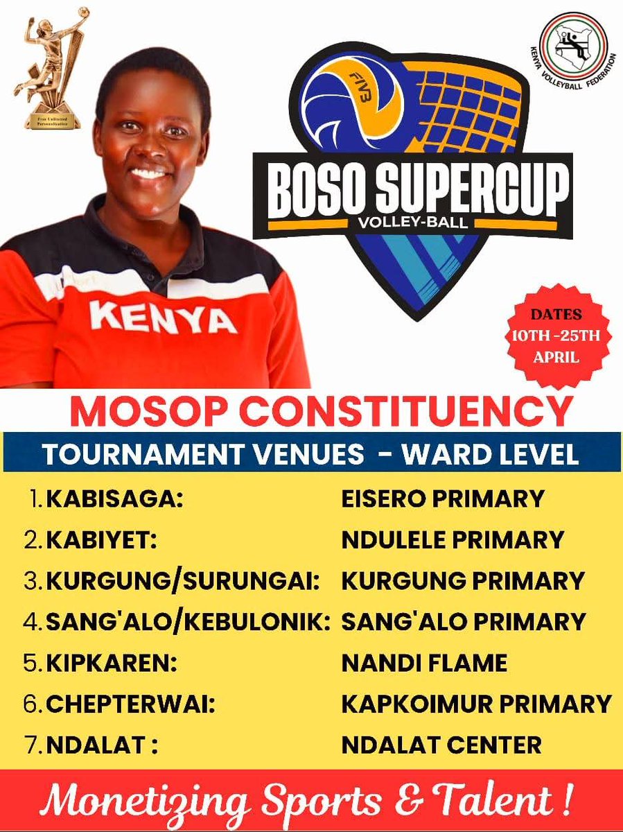 Muge_Cynthia's tweet photo. 3 days to the kickoff of the biggest volleyball tournament in Nandi County!
The first KSH 1,000,000 in prize money will be paid out by Friday.
Let Mikasa fly!
#BOSOSUPERCUP
#MonetizingTalent
#CheptiKonyool https://t.co/QvGMOlqHc4