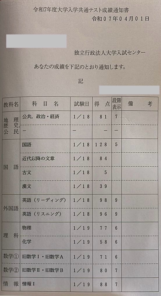 平成17年7月7日午前7時17分生まれ、とあるマンション7階17号室に住んでおります、二次試験受験番号XX77、共通テスト777点の、神楽坂のあと申します
#共通テスト開示