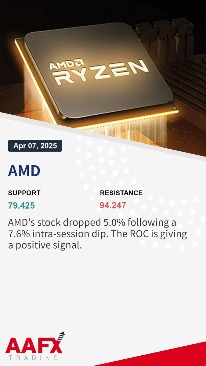 AAFXTrading's tweet photo. Daily Financial News - AAFX Trading - 07.4.2025
#dailynews #markets #news #signals #stocks #target #improve #rise #high #follow #update https://t.co/FRUHoeeFQ8