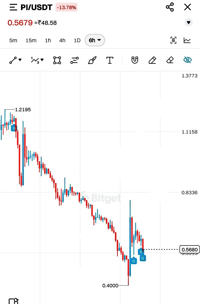 Jatin Gupta tweet media