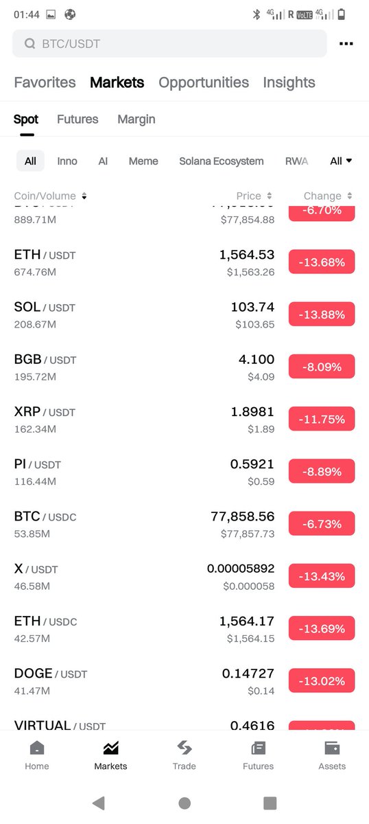 Lordvinsaint Ubana π tweet media