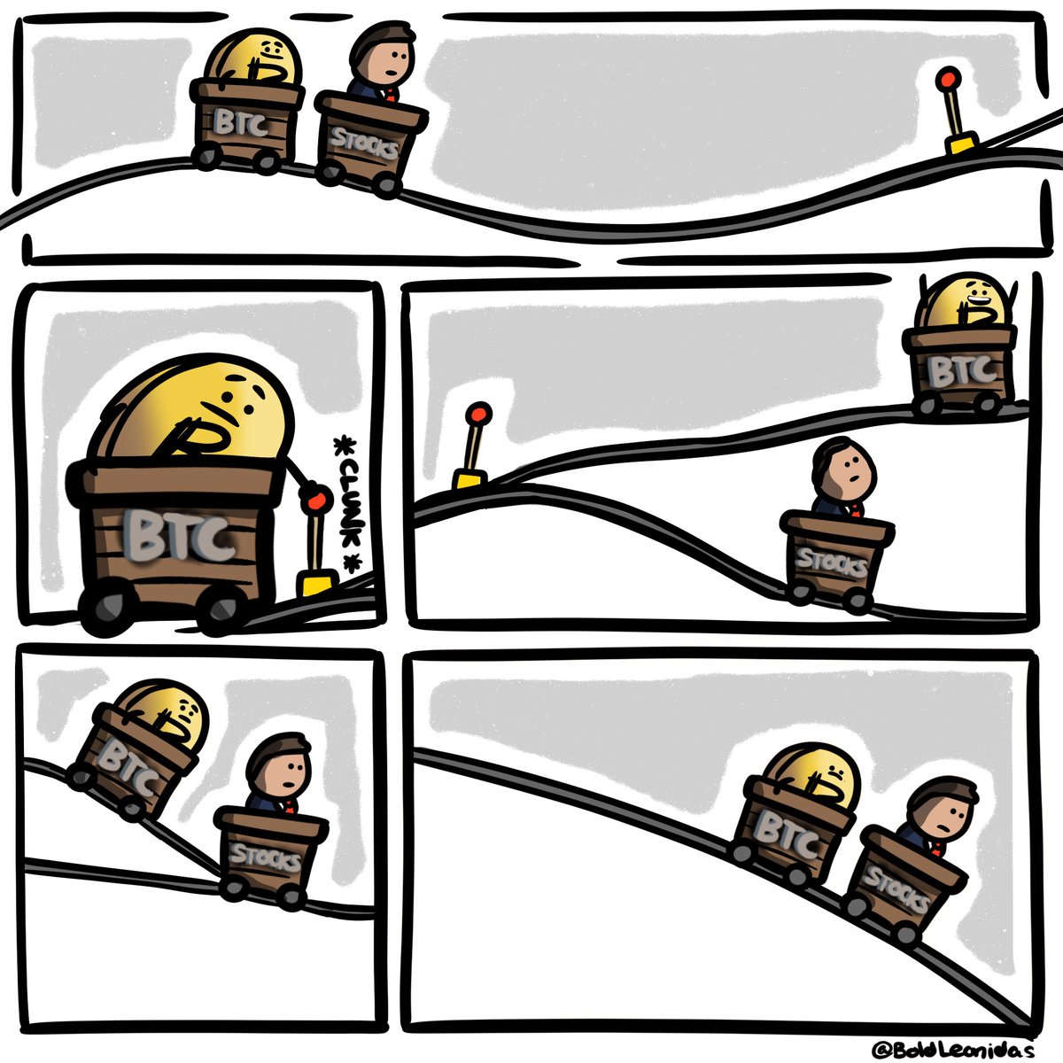 Decoupling.