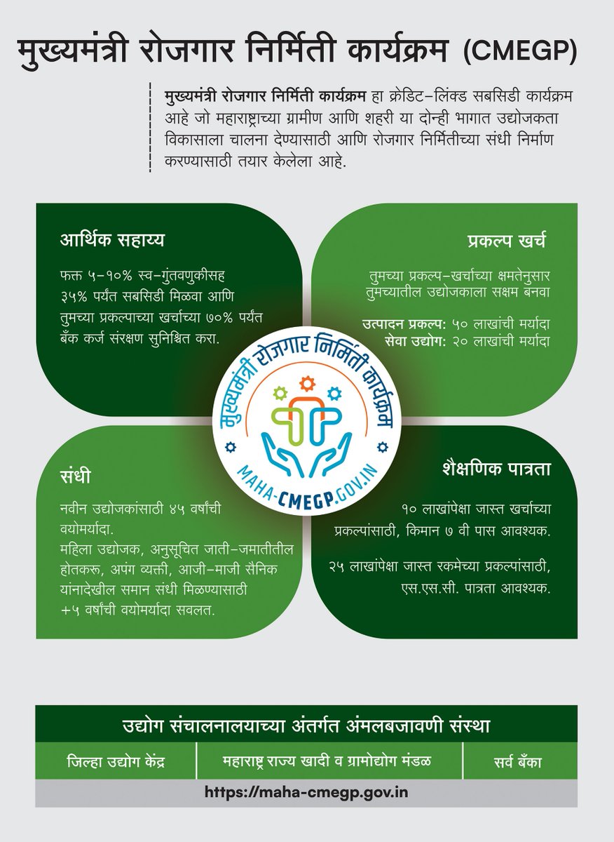 MAITRI (@maitri_ifc) on Twitter photo For more details, visit your nearest District Industries Center (DIC) maitri.maharashtra.gov.in/contact-us/gen…
<a href="/CMOMaharashtra/">CMO Maharashtra</a> <a href="/mieknathshinde/">Eknath Shinde - एकनाथ शिंदे</a> <a href="/AjitPawarSpeaks/">Ajit Pawar</a> <a href="/samant_uday/">Uday Samant</a> <a href="/dskushwah_singh/">Deependra Singh Kushwah</a> <a href="/MahaDGIPR/">MAHARASHTRA DGIPR</a> For more details, visit your nearest District Industries Center (DIC) maitri.maharashtra.gov.in/contact-us/gen…
<a href="/CMOMaharashtra/">CMO Maharashtra</a> <a href="/mieknathshinde/">Eknath Shinde - एकनाथ शिंदे</a> <a href="/AjitPawarSpeaks/">Ajit Pawar</a> <a href="/samant_uday/">Uday Samant</a> <a href="/dskushwah_singh/">Deependra Singh Kushwah</a> <a href="/MahaDGIPR/">MAHARASHTRA DGIPR</a>