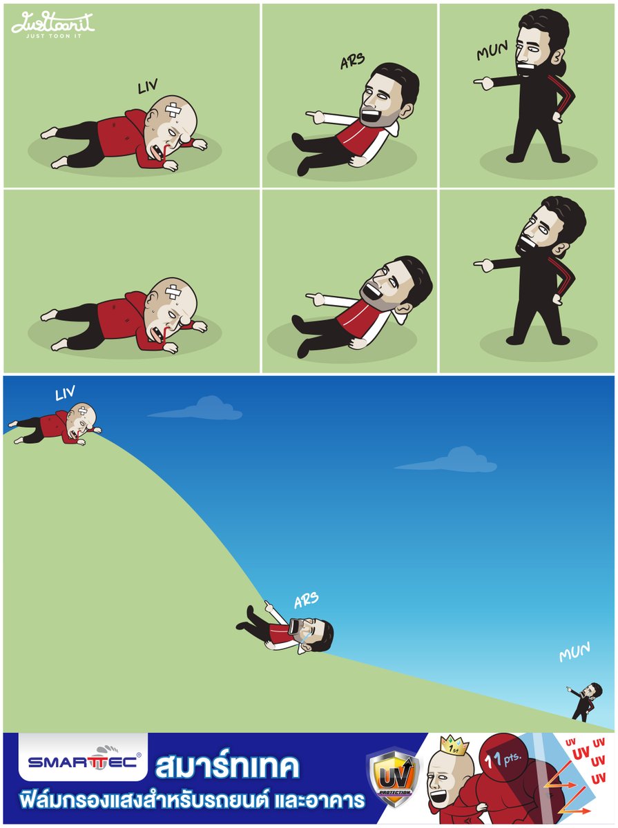 Justtoonit (@justtoonit1) on Twitter photo Liverpool lost last night 😑 so?....
เมื่อคืนหงส์แพ้ ฮ่าๆๆ ฮ่าๆ ฮะ ฮืออออ..... 😑
🏢 โปรเหมาๆ สุดคุ้ม! #ฟิล์มกรองแสง บ้าน อาคาร คอนโด ป้องกันยูวี ลดความร้อน ประหยัดไฟไม่ต้องเปิดแอร์แรง เริ่มต้นเพียง 2,999 บาท 💥
facebook.com/smarttecfilmth…
Line OA : <a href="/smarttecfilm/">smarttecfilm</a>
โทร. : 02-444-3044 Liverpool lost last night 😑 so?....
เมื่อคืนหงส์แพ้ ฮ่าๆๆ ฮ่าๆ ฮะ ฮืออออ..... 😑
🏢 โปรเหมาๆ สุดคุ้ม! #ฟิล์มกรองแสง บ้าน อาคาร คอนโด ป้องกันยูวี ลดความร้อน ประหยัดไฟไม่ต้องเปิดแอร์แรง เริ่มต้นเพียง 2,999 บาท 💥
facebook.com/smarttecfilmth…
Line OA : <a href="/smarttecfilm/">smarttecfilm</a>
โทร. : 02-444-3044