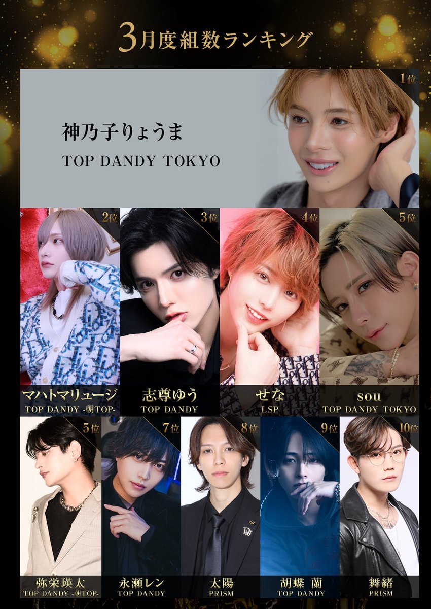 せな (gd・LSP) (@popoponnn_abc) / Posts / X