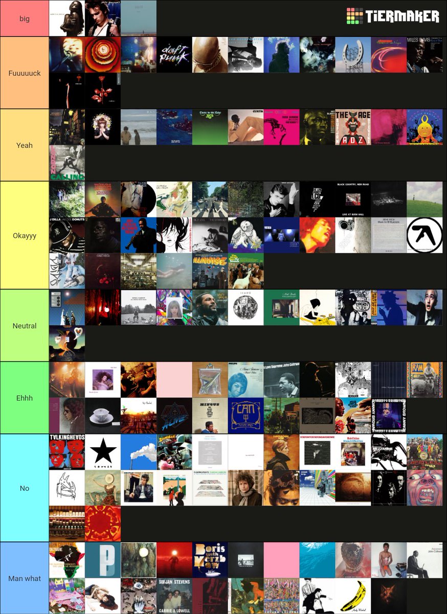 fishqueenkristi's tweet photo. Album fuckability tier list https://t.co/itHTUcBbt9