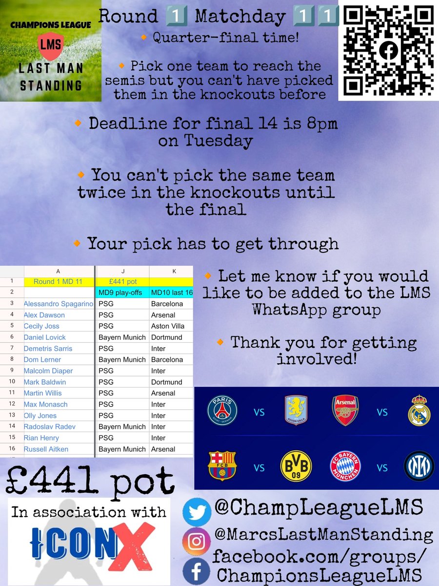 Champions League Last Man Standing 🏆 tweet media