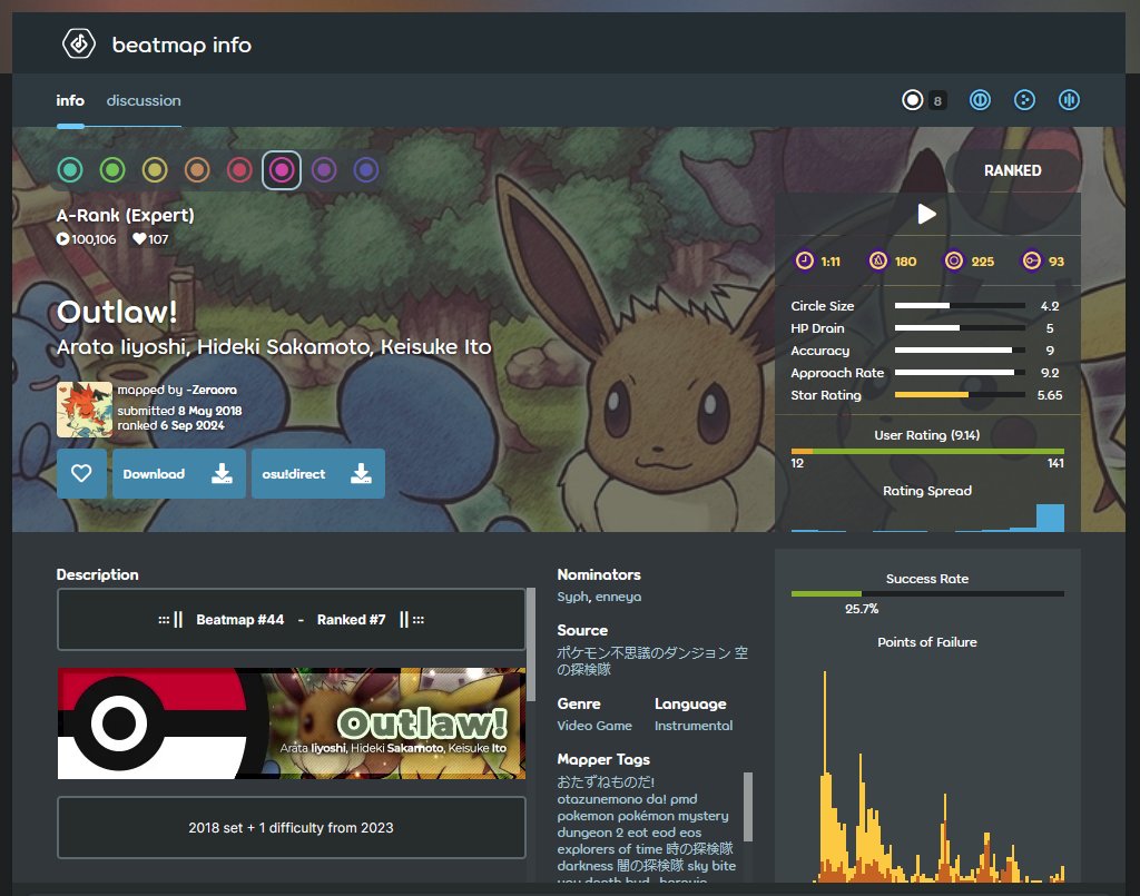 ⬡⬢ astral / -Zeraora » tweet media