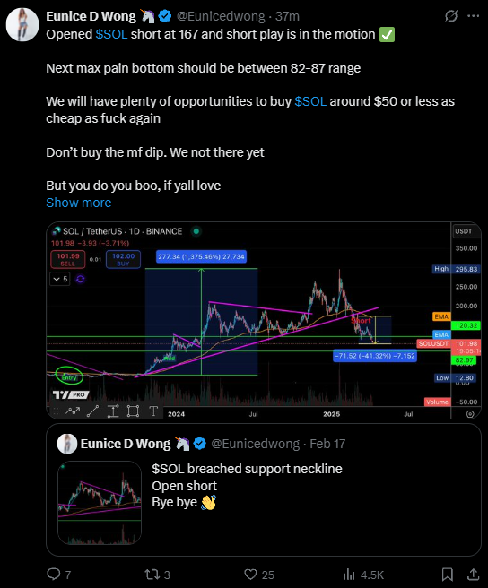 tradingtulips's tweet photo. #BottomSignals https://t.co/81w6pZGRah