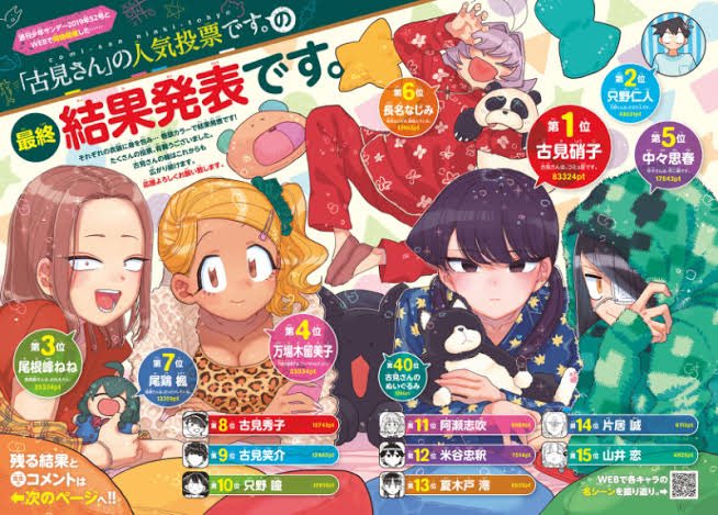 そういえば数年前にやった人気投票今やってたらどんな結果になってたんだろ、？  #古見さんはコミュ症です