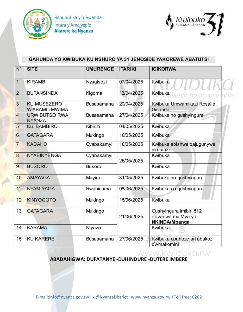 NyanzaDistrict's tweet photo. GAHUNDA YOSE Y'IBIKORWA BYO KWIBUKA KU NSHURO YA 31 JENOSIDE YAKOREWE ABATUTSI MU KARERE KA #NYANZA https://t.co/R1typevtfW
