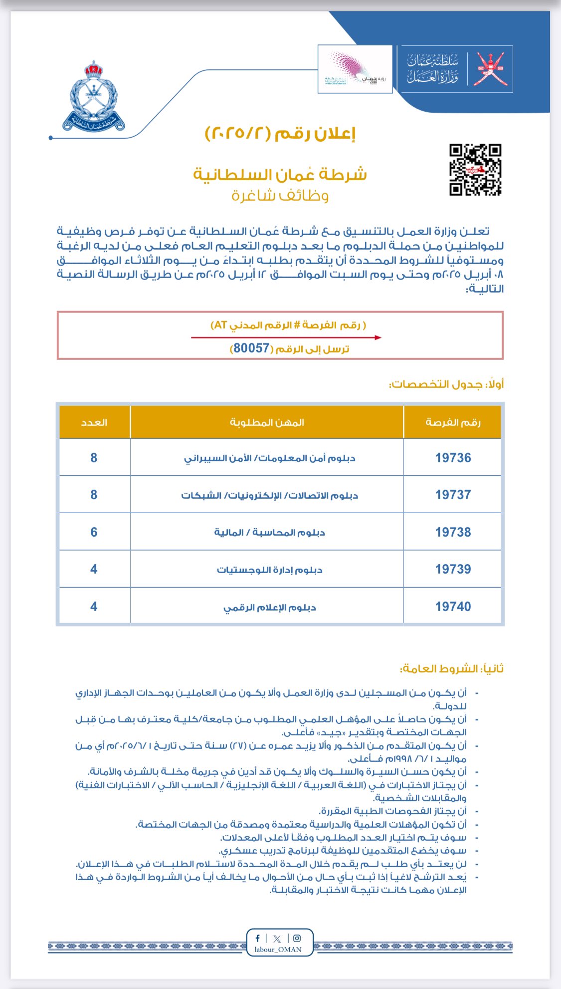 الصورة