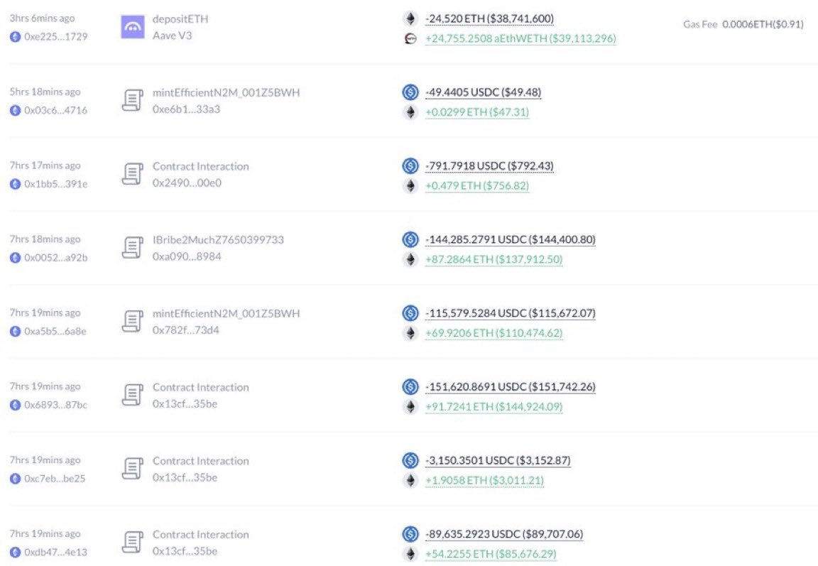 Crypto Rover tweet media