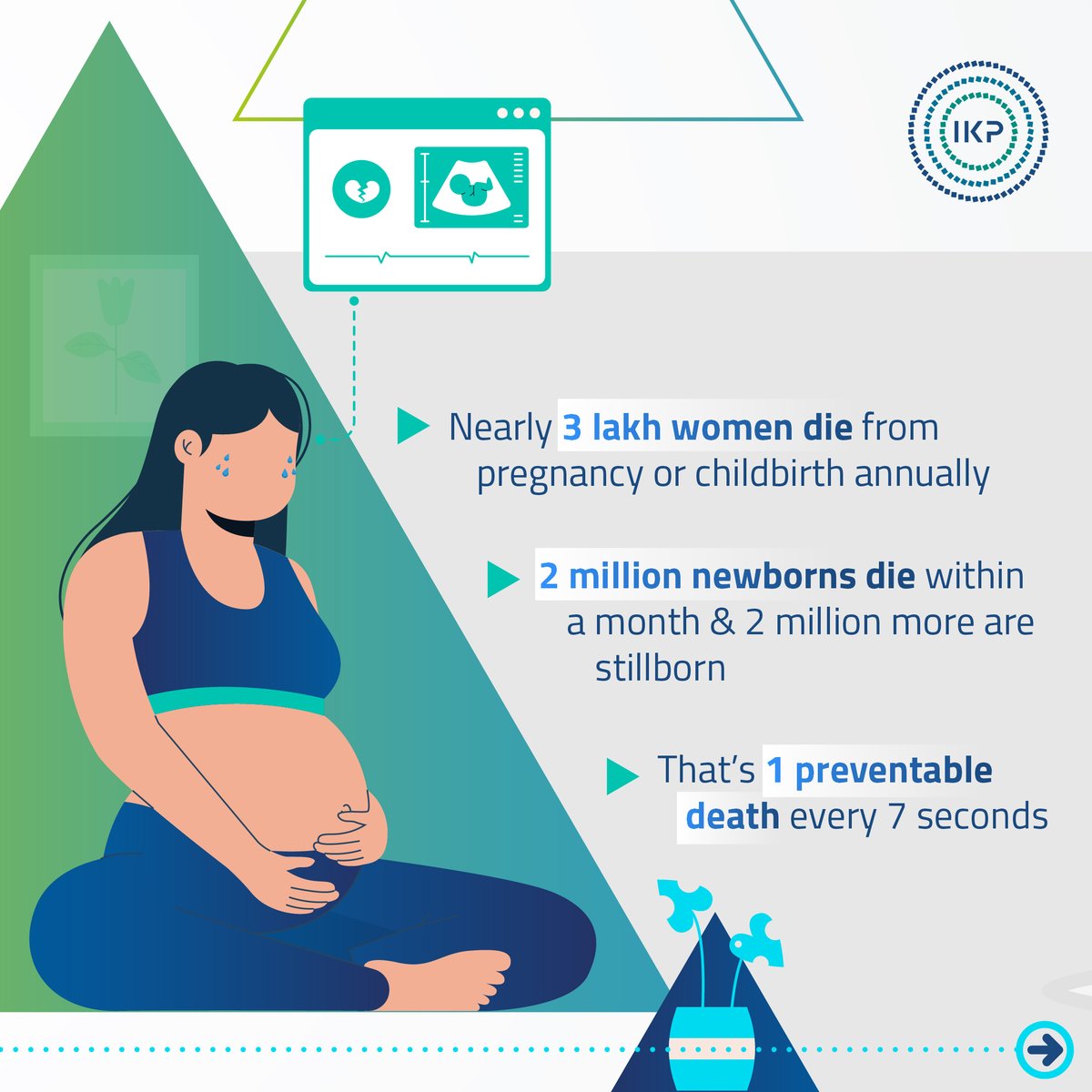 IKP Knowledge Park tweet media