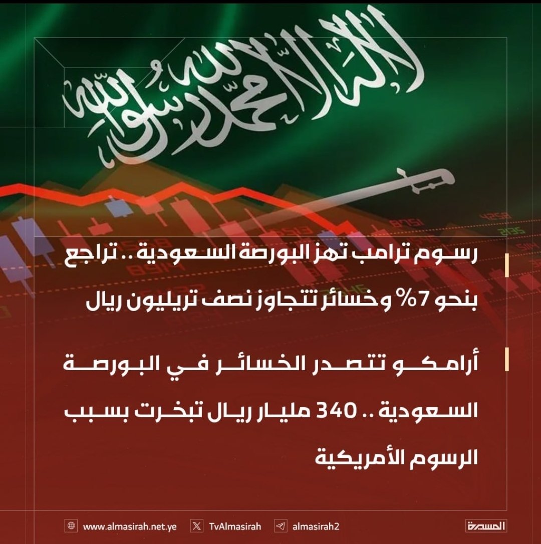 🚨 السعوديون خسروا الكثير من أموالهم خلال اليومين الماضيين وسيزداد فقرهم بدرجة كبيرة.

 المصيبة الكبرى أن دولتهم تخلت عنهم ولا توفر لهم مساعدات مالية كافية ولا برامج ضمان اجتماعي فعالة لأن المواطن السعودي في ذيل قائمة أولويات محمد بن سلمان ،،،