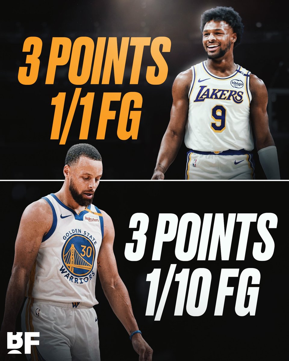 Basketball Forever tweet media