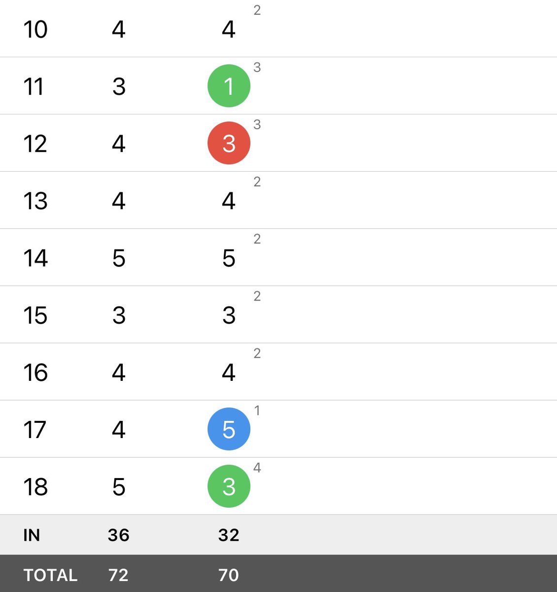 Sammy Clingan tweet media