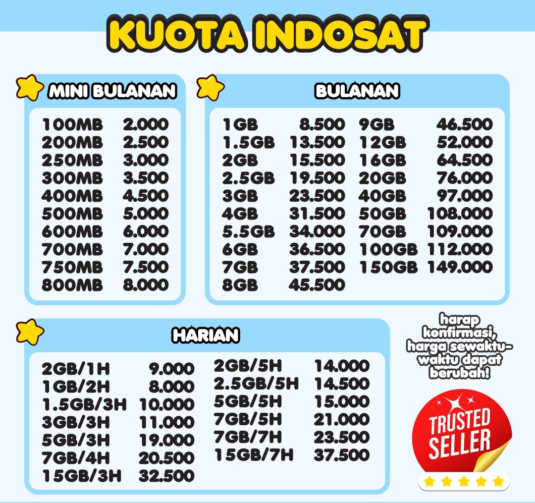 ⊂ 𝑪-𝑪𝒉𝒊𝒊𝒍𝒂⁺ ^᪲᪲ ⊃ jual app prem & convert🦢 tweet media