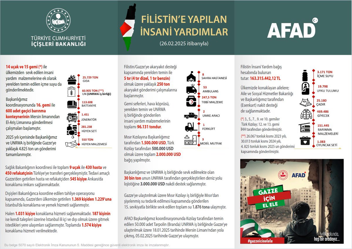 İ.Ü. Fen Fakültesi tweet media