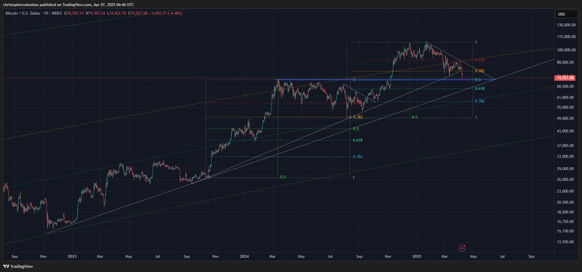 dave the wave🌊🌓 tweet media