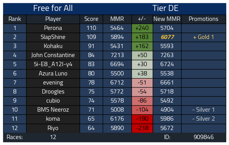 Slapshine tweet media