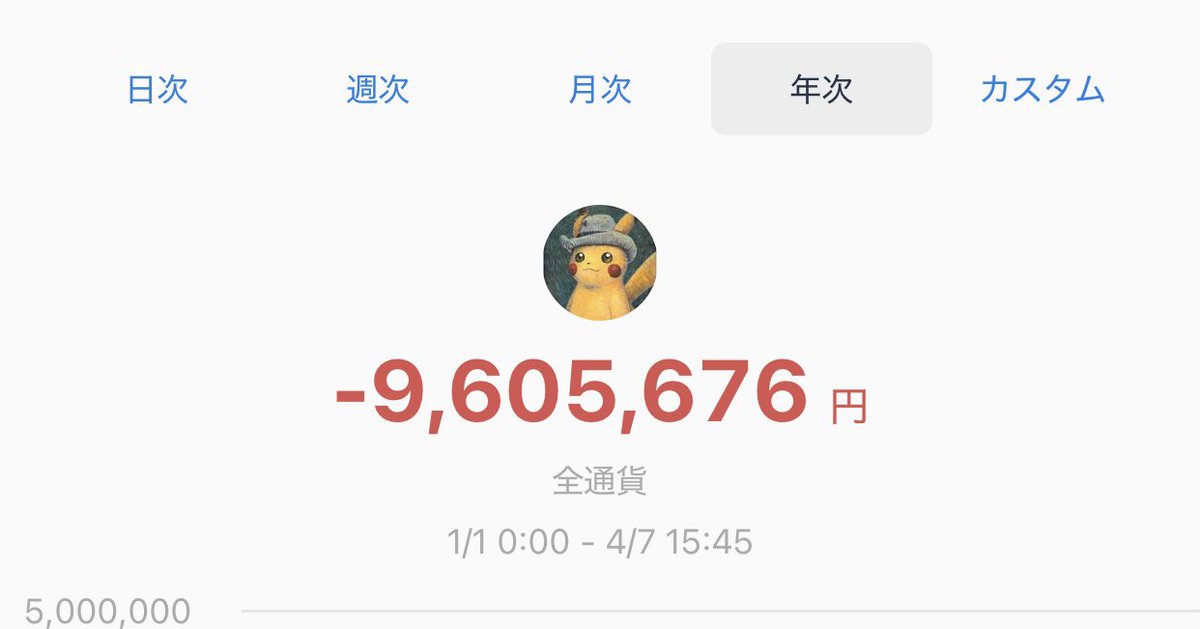 shingoman_GS350's tweet photo. トランプ関税のお陰で僕の資産も元気です🩷

#ビットコイン　#BTC
#アルトコイン　#仮想通貨 https://t.co/xPs7uD6tof