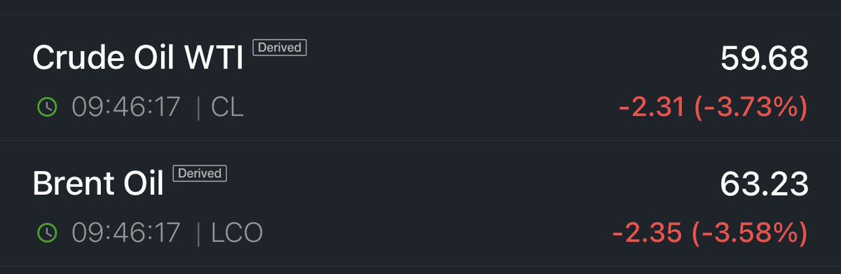 ecM7md's tweet image. انا اقول نسكر السوق بشمع احمر لين تهدا الامور

#سوق_الأسهم_السعودية