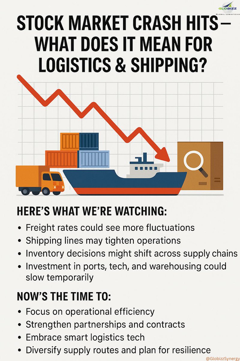 GlobizzSynergy's tweet photo. 🚢📉 Stock Market Crash Hits — What Does It Mean for Logistics &amp; Shipping?

The market is shaking, but so is global trade.
In logistics and shipping, we're no strangers to volatility — whether it’s rising fuel costs, container shortages, or now, https://t.co/tmRPe14wiY