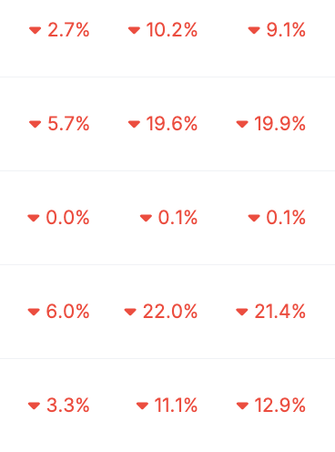 Feels like opportunity 😍