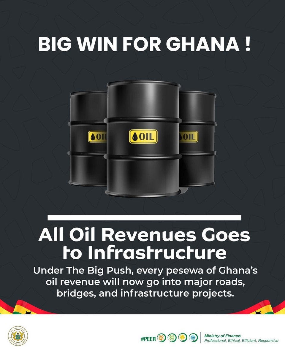 MoF_Ghana's tweet photo. https://t.co/UboRDJdafa