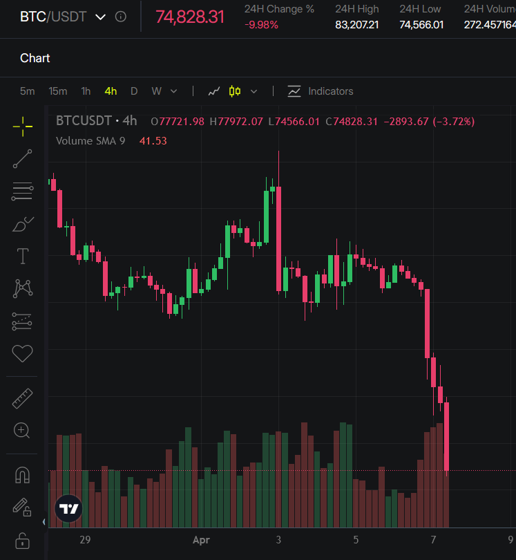Carl Moon 🌙 tweet media
