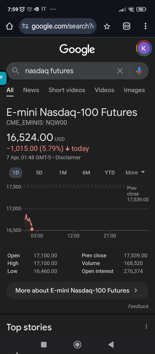 Another big day for the markets ahead.