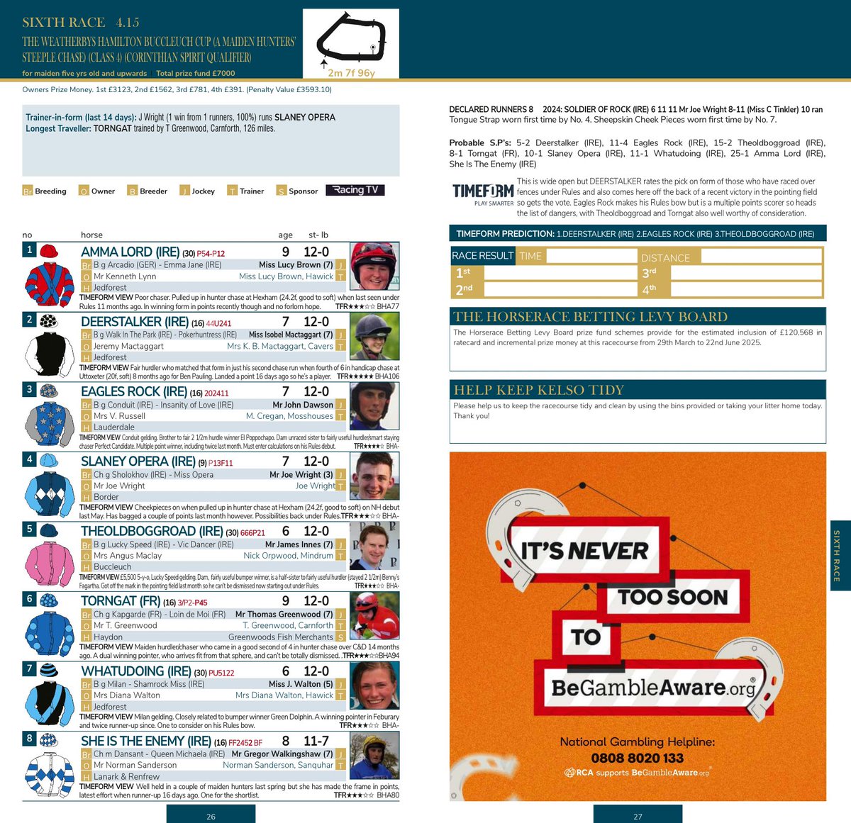 Really looking forward to sponsoring the Weatherbys Hamilton Buccleuch Cup <a href="/KelsoRacecourse/">Kelso Racecourse</a> this afternoon - and even more so for this latest renewal as our very own Jimbo Innes takes the ride on Theoldboggroad in the race!