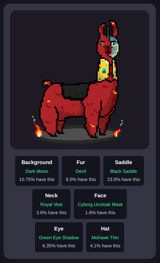 🦙💖 We all know MoonLamas are the cutest NFTs around, but which trait do you love the most? The fluffy fur? The big smile? Let’s see who’s got the most creative answer! 😍 #MoonLama #ETC #NFTcommunity