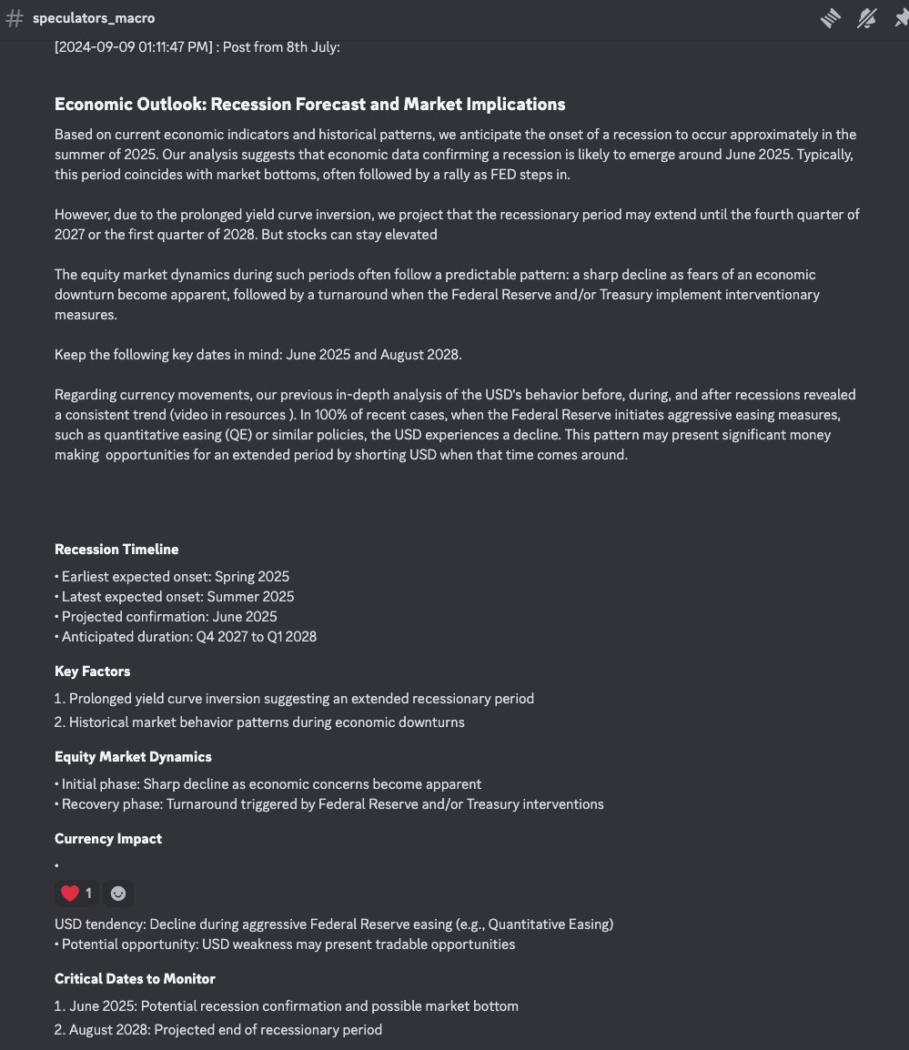 Forward mapped cycles laid out last July

Still tracking right on schedule